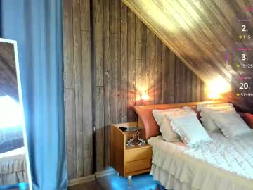 girl cam all day anfisavisti_original image #9192947