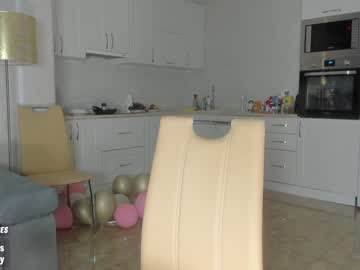 girl cam all day sweety_rinushka_ image #2429322
