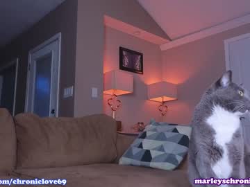 girl cam all day chroniclove image #5030382