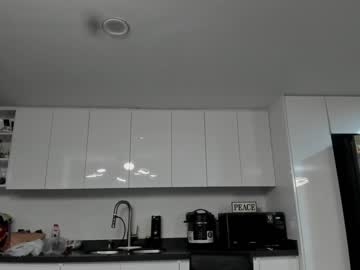 tranny cam all day sweetlaurasaenz image #6092936
