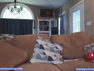 girl cam all day chroniclove image #4578621