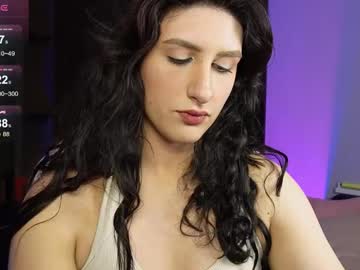 girl cam all day djokonda image #8645664