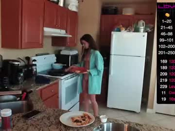 couple cam all day sammielove1169 image #4036020