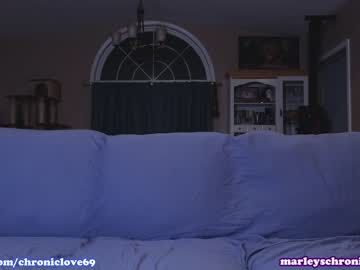 girl cam all day chroniclove image #6308418