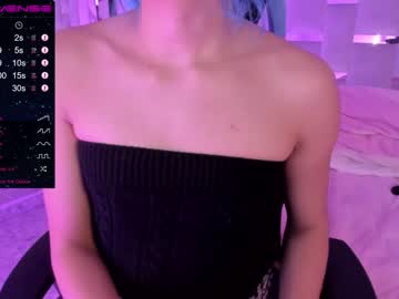 tranny cam all day fijisaki image #1914417