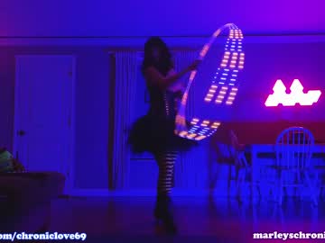 girl cam all day chroniclove image #5525885