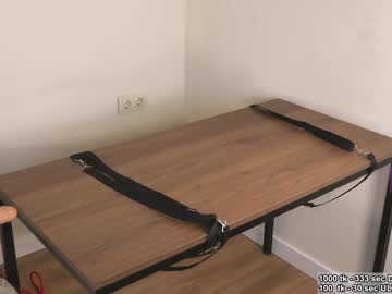 girl cam all day islandladies image #5307140