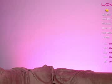 girl cam all day sapphirealice image #4261675