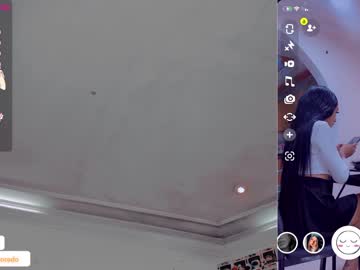 tranny cam all day kate_yoshy image #3885431