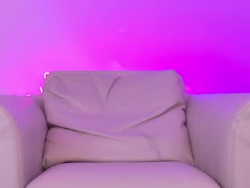 girl cam all day shycinderella image #416731