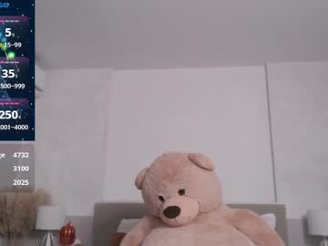 girl cam all day smileyouarehere image #8389029
