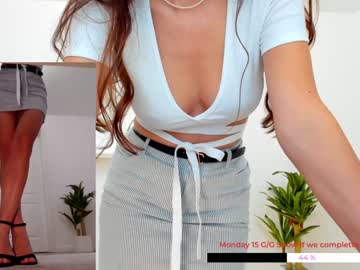 girl cam all day wh4thefuck image #2413967