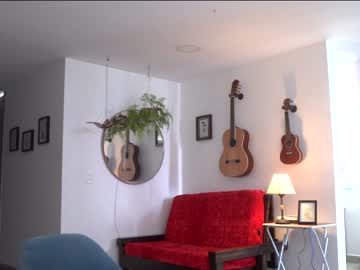 girl cam all day maria_alfonsina image #2580202
