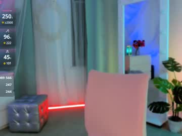 girl cam all day little_anitta image #8064482