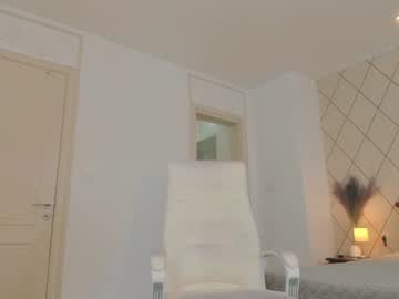 girl cam all day haruho image #767076