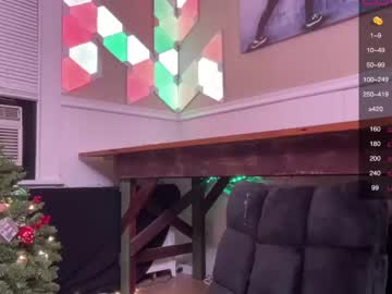 man cam all day bigcocktween4u image #873923