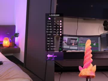 girl cam all day lau__1 image #7529033
