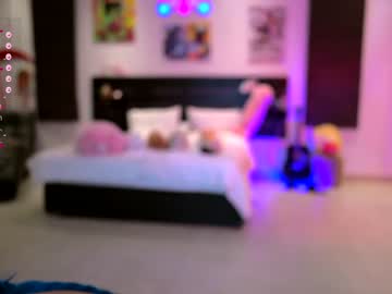 girl cam all day madnessalise image #6531539