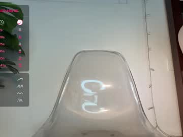 girl cam all day _morpho_ image #9357165
