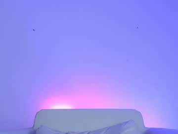 girl cam all day shycinderella image #1074816