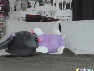girl cam all day yogendub image #8859524