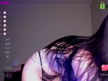 girl cam all day fallen_angel_18 image #4020572