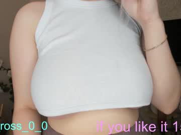 girl cam all day melissasimon image #3045943