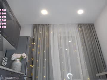 girl cam all day monika_youthfull image #6357361