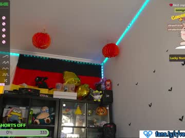 girl cam all day veronikavonk image #1610413