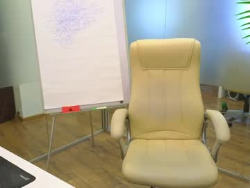 girl cam all day babesgowild image #6558325