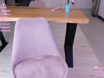 girl cam all day ellamilano image #3017635