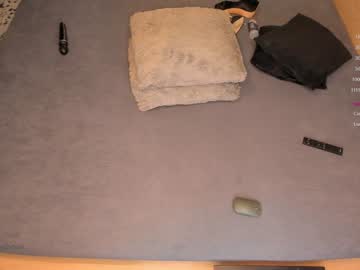 girl cam all day theanytimeshow image #6499827