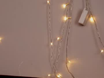 girl cam all day shycinderella image #1340533