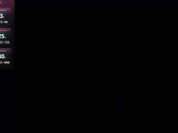 girl cam all day wizardkis image #9101009