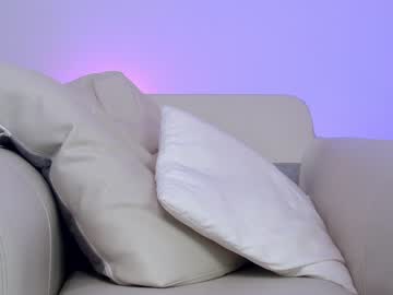 girl cam all day shycinderella image #926612