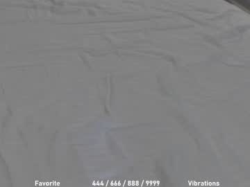 girl cam all day celestara image #7988588