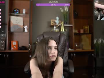 girl cam all day dooorajaav image #1292167
