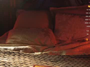 girl cam all day ingennui image #6185471