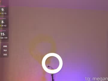 girl cam all day top_of_passion image #9029673