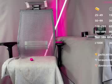 girl cam all day tqla image #8956661