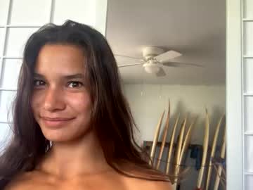 Cam for wvybbyily