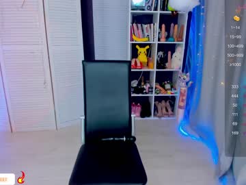 girl cam all day blush_mikki image #5241561