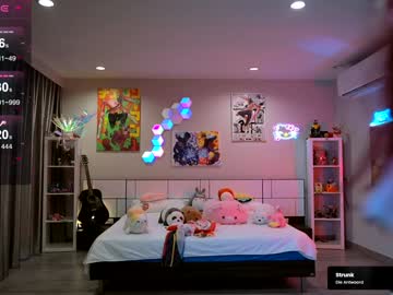 girl cam all day madnessalise image #7540518