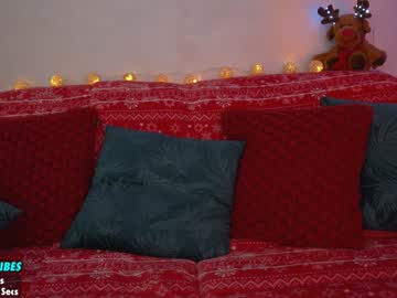 girl cam all day sweety_rinushka_ image #8510513