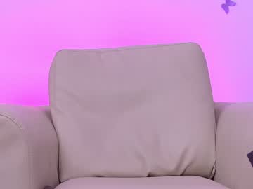 girl cam all day shycinderella image #1506167
