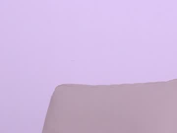 girl cam all day shycinderella image #548435