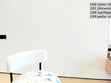 girl cam all day yellowyes image #7997964
