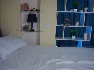 girl cam all day felissiany image #7159916