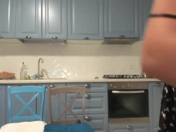 girl cam all day milkykandy image #942340
