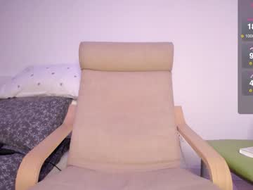girl cam all day simply_sasha image #7749491